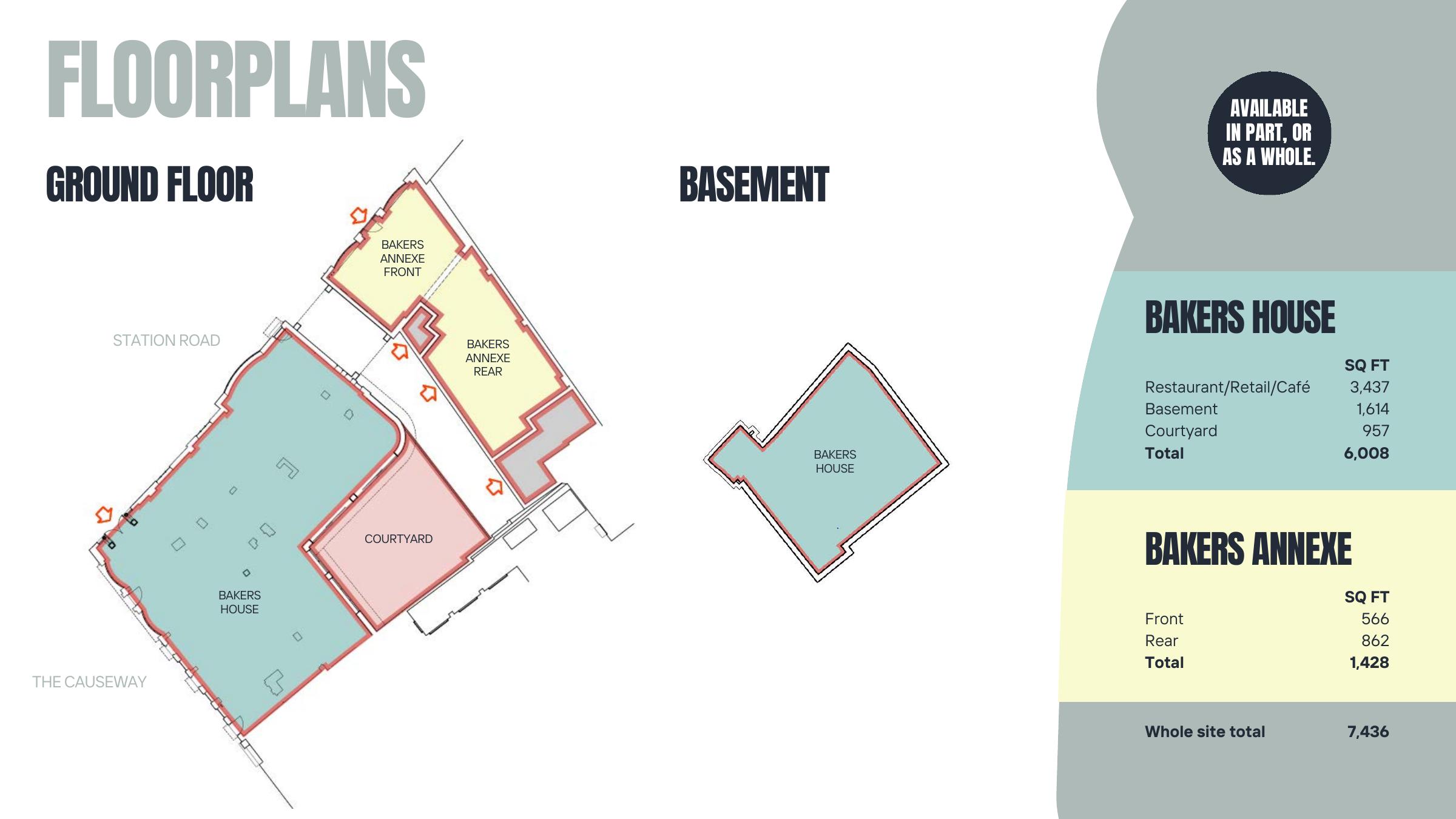 Bakers Annexe, Bakers House